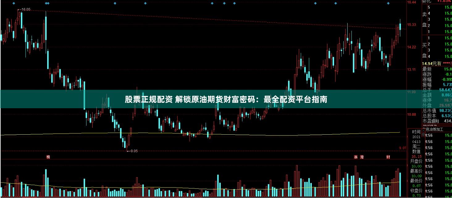 股票正規(guī)配資 解鎖原油期貨財富密碼：最全配資平臺指南