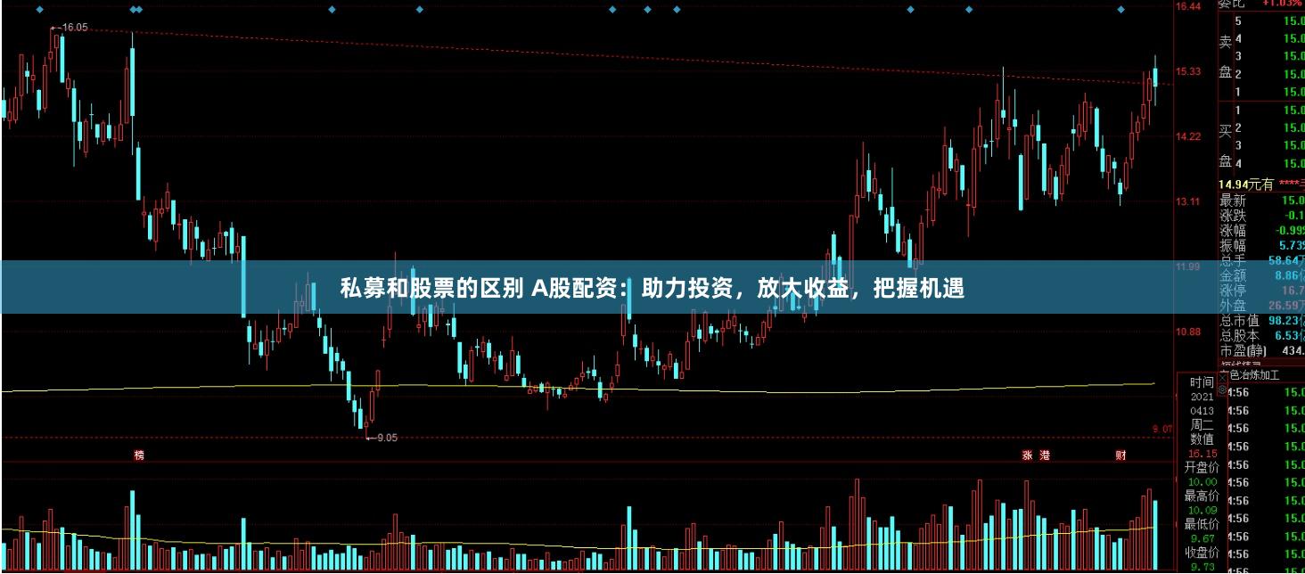 私募和股票的區(qū)別 A股配資：助力投資，放大收益，把握機遇