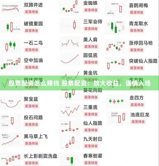 股票配資怎么賺錢 股票配資：放大收益，謹(jǐn)慎入場(chǎng)