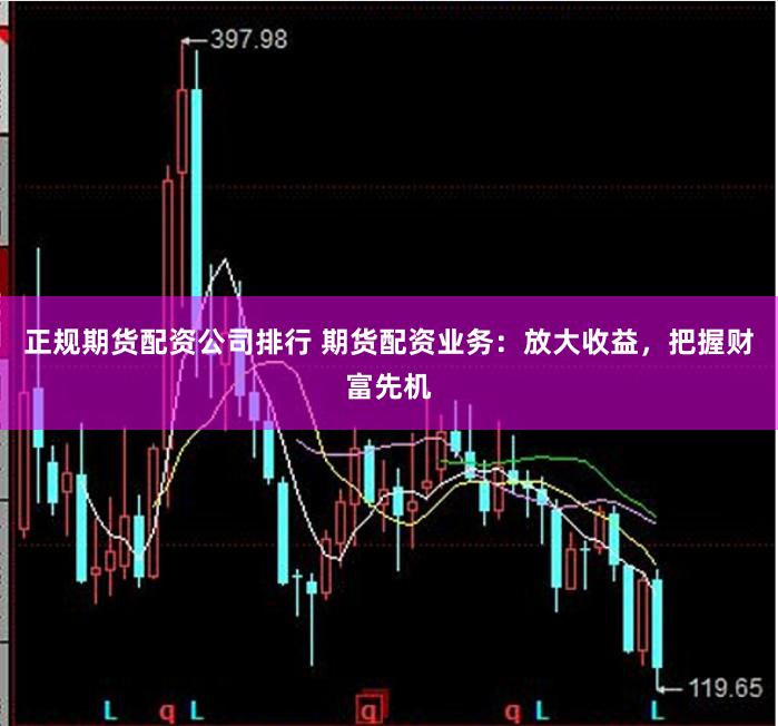 正規(guī)期貨配資公司排行 期貨配資業(yè)務(wù)：放大收益，把握財(cái)富先機(jī)
