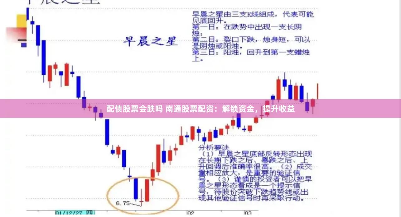配債股票會(huì)跌嗎 南通股票配資：解鎖資金，提升收益